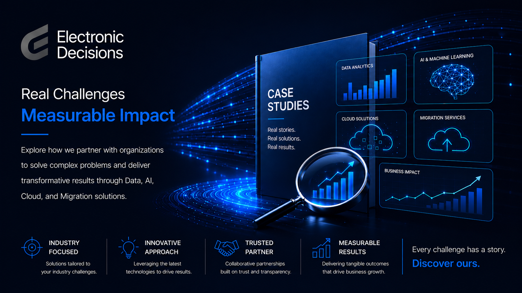 Electronic Decisions case studies overview covering data analytics, AI, cloud solutions, migration services, and business impact